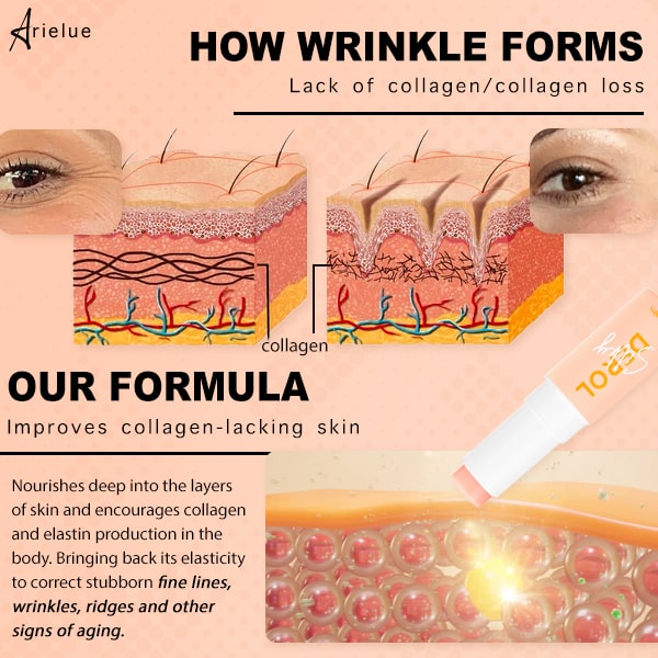 Arielue™ I Anti-Wrinkle Skin Rebounce Moisturizing Balm | 1+1 free