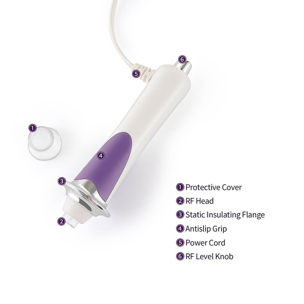 Dermy® | Face Lifting And Tightening Device